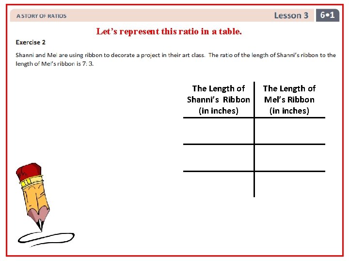 Let’s represent this ratio in a table. The Length of Shanni’s Ribbon (in inches)