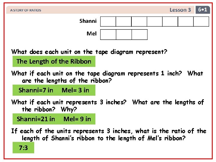 Shanni Mel What does each unit on the tape diagram represent? The Length of