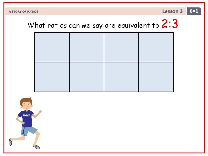 What ratios can we say are equivalent to 2: 3 