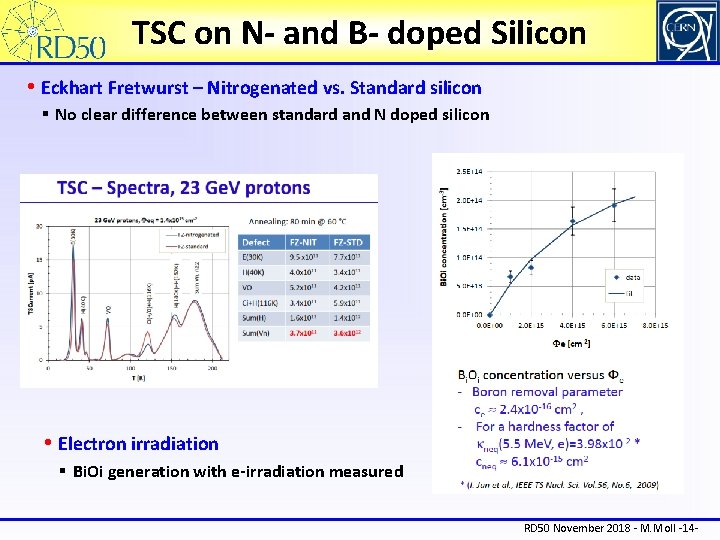 TSC on N- and B- doped Silicon • Eckhart Fretwurst – Nitrogenated vs. Standard