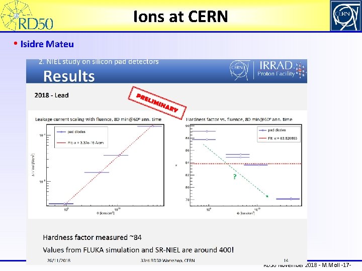 Ions at CERN • Isidre Mateu RD 50 November 2018 - M. Moll -17