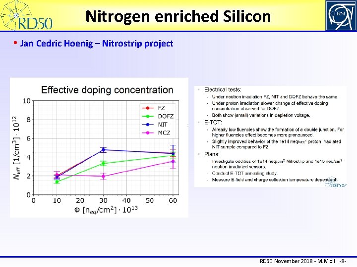 Nitrogen enriched Silicon • Jan Cedric Hoenig – Nitrostrip project RD 50 November 2018