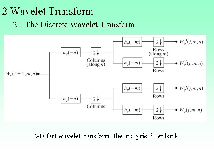 2 Wavelet Transform 2. 1 The Discrete Wavelet Transform 2 -D fast wavelet transform: