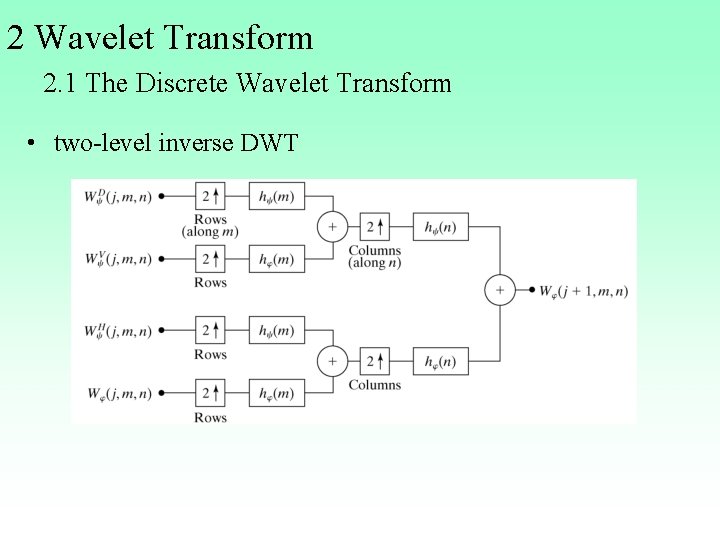 2 Wavelet Transform 2. 1 The Discrete Wavelet Transform • two-level inverse DWT 