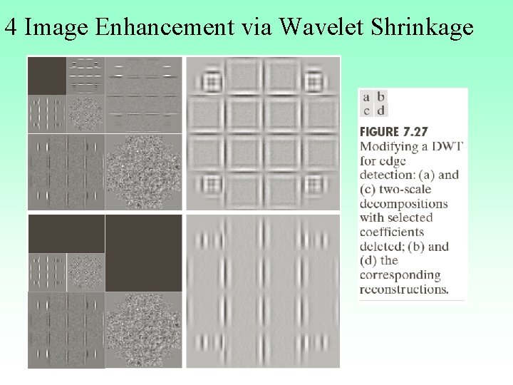 4 Image Enhancement via Wavelet Shrinkage 