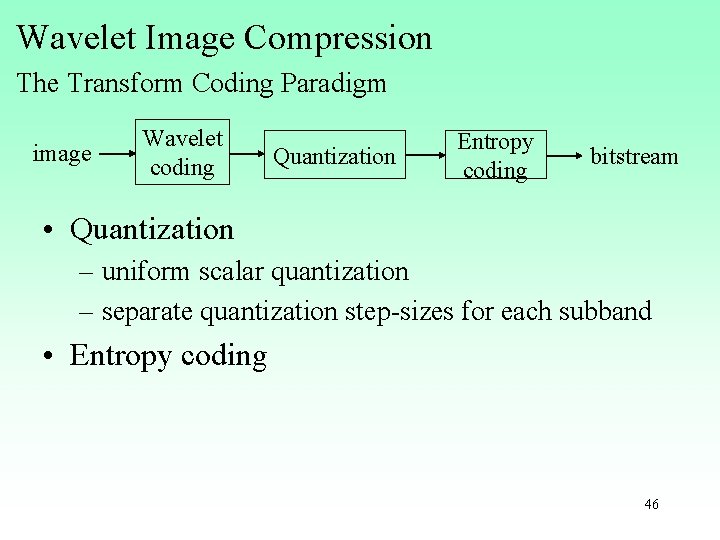 Wavelet Image Compression The Transform Coding Paradigm image Wavelet coding Quantization Entropy coding bitstream