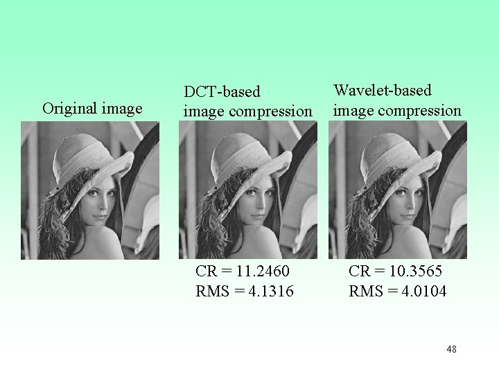 Original image DCT-based image compression Wavelet-based image compression CR = 11. 2460 RMS =