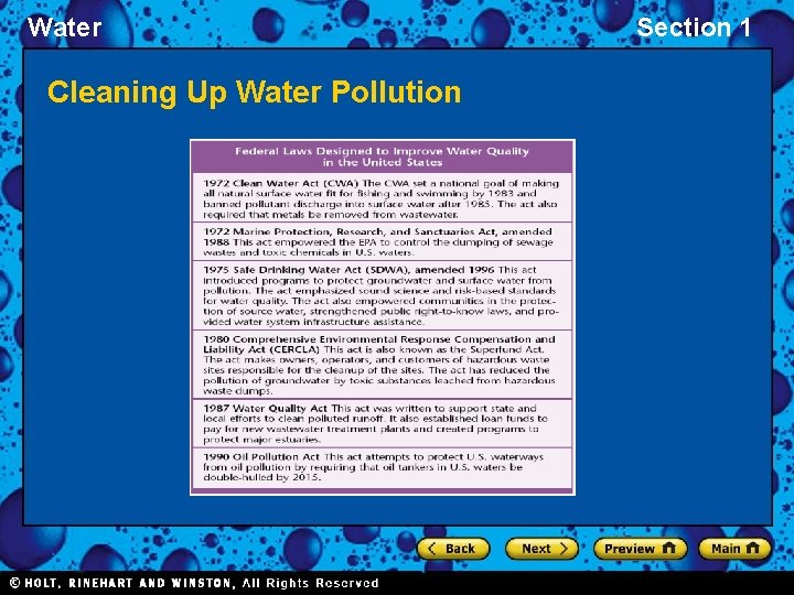 Water Cleaning Up Water Pollution Section 1 