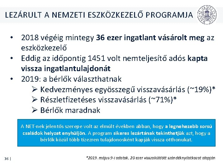 LEZÁRULT A NEMZETI ESZKÖZKEZELŐ PROGRAMJA • 2018 végéig mintegy 36 ezer ingatlant vásárolt meg