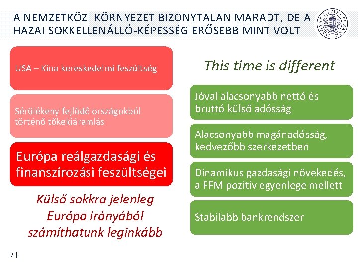 A NEMZETKÖZI KÖRNYEZET BIZONYTALAN MARADT, DE A HAZAI SOKKELLENÁLLÓ-KÉPESSÉG ERŐSEBB MINT VOLT USA –