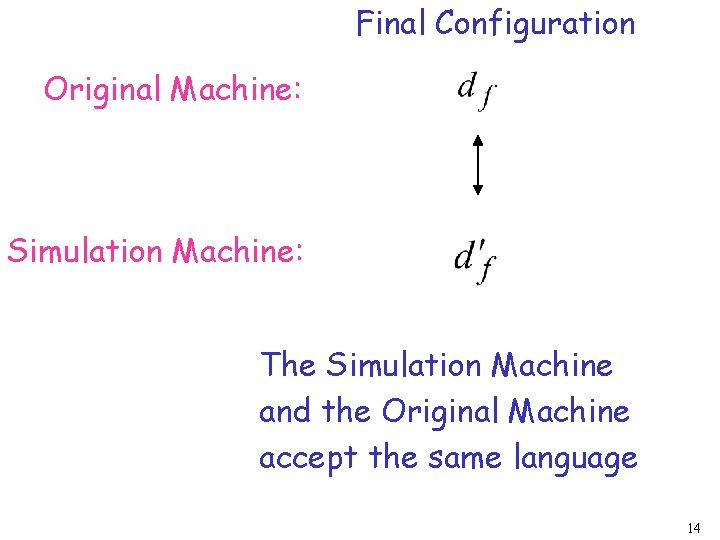 Final Configuration Original Machine: Simulation Machine: The Simulation Machine and the Original Machine accept