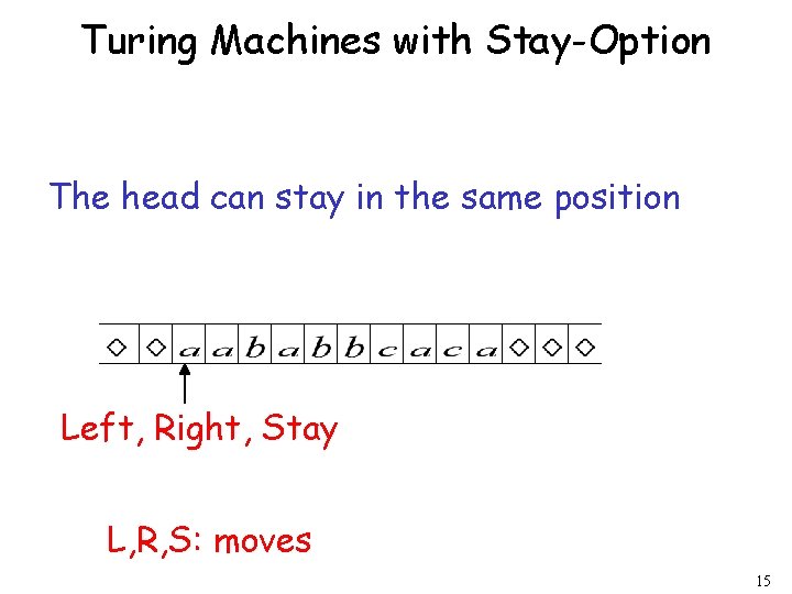 Turing Machines with Stay-Option The head can stay in the same position Left, Right,