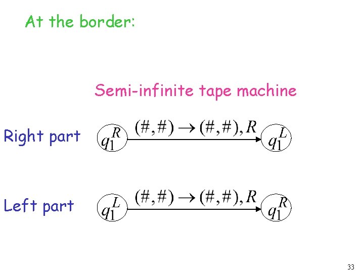 At the border: Semi-infinite tape machine Right part Left part 33 