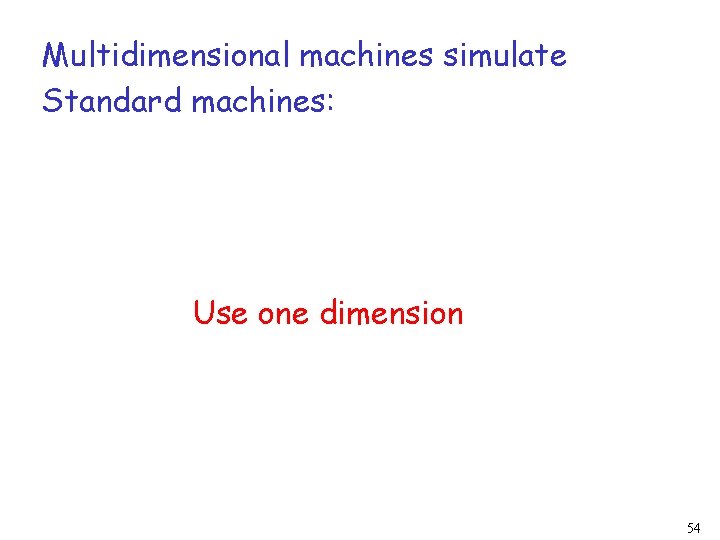 Multidimensional machines simulate Standard machines: Use one dimension 54 