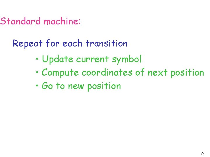 Standard machine: Repeat for each transition • Update current symbol • Compute coordinates of