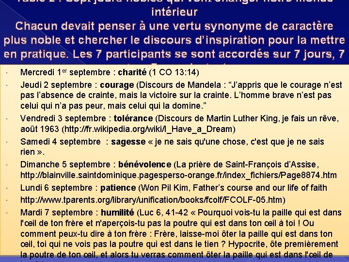 Table 2 : Sept jours nobles qui vont changer notre monde intérieur Chacun devait