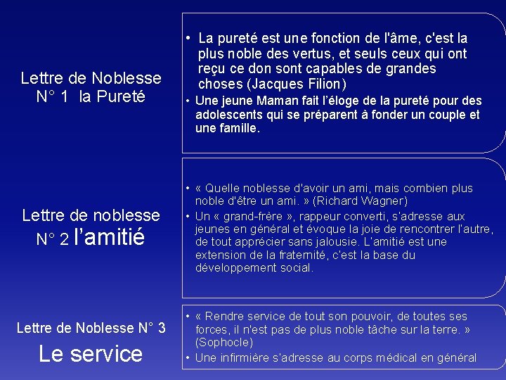 Lettre de Noblesse N° 1 la Pureté Lettre de noblesse N° 2 l’amitié Lettre