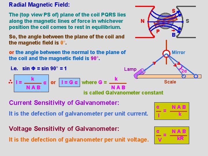 Radial Magnetic Field: The (top view PS of) plane of the coil PQRS lies
