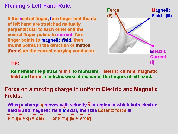 Fleming’s Left Hand Rule: If the central finger, fore finger and thumb of left