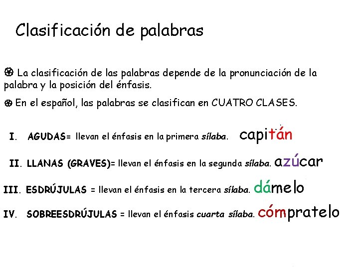 Clasificación de palabras La clasificación de las palabras depende de la pronunciación de la