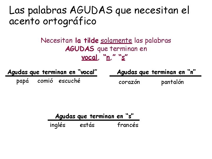 Las palabras AGUDAS que necesitan el acento ortográfico Necesitan la tilde solamente las palabras