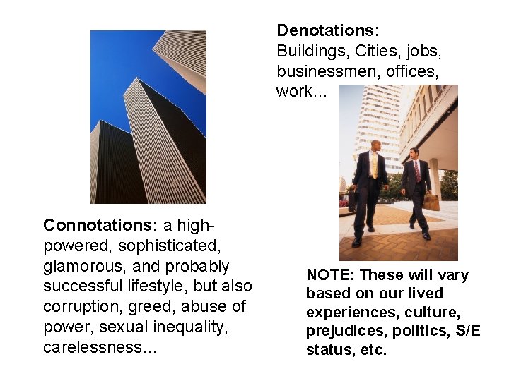 Denotations: Buildings, Cities, jobs, businessmen, offices, work… Connotations: a highpowered, sophisticated, glamorous, and probably