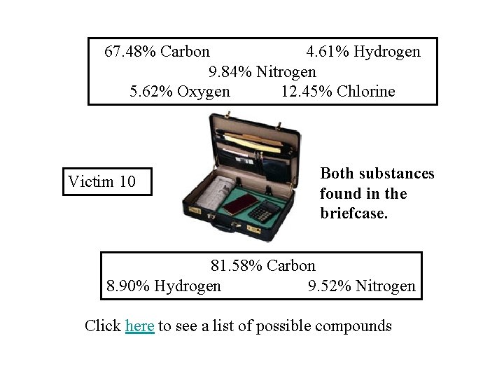 67. 48% Carbon 4. 61% Hydrogen 9. 84% Nitrogen 5. 62% Oxygen 12. 45%