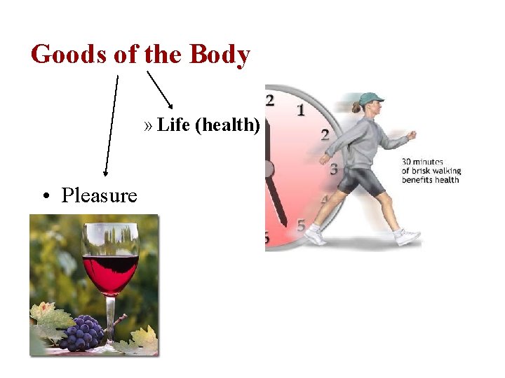 Goods of the Body » Life (health) • Pleasure 