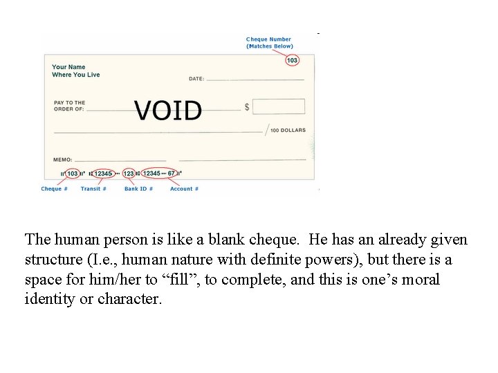 The human person is like a blank cheque. He has an already given structure
