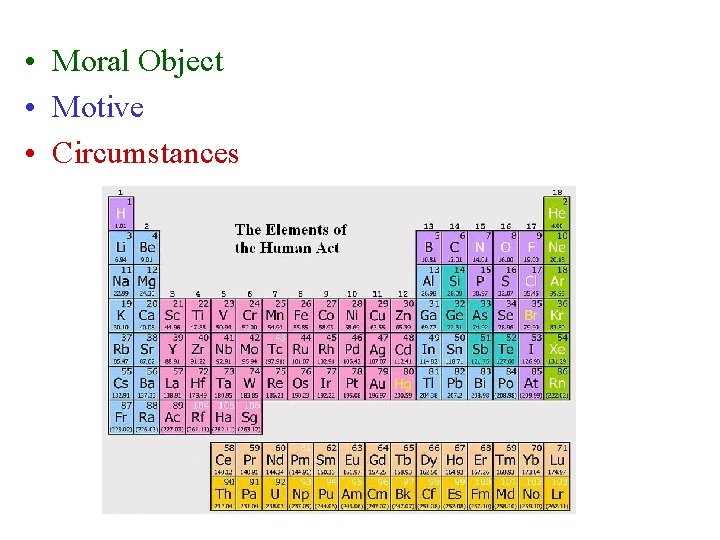  • Moral Object • Motive • Circumstances 