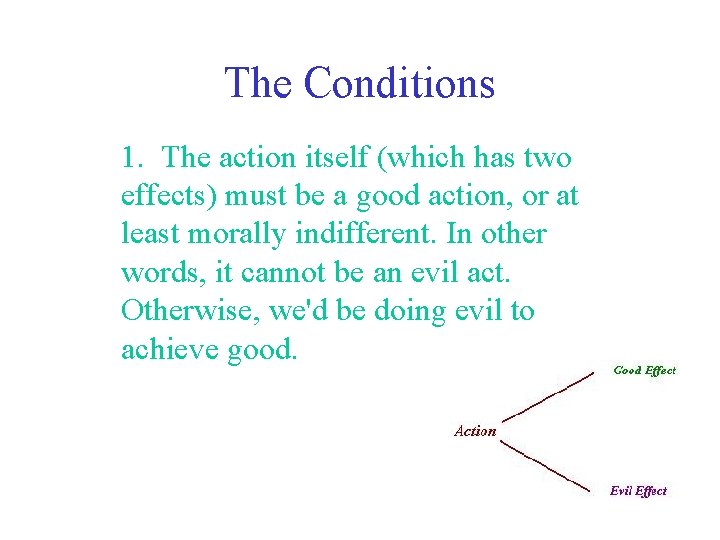 The Conditions 1. The action itself (which has two effects) must be a good