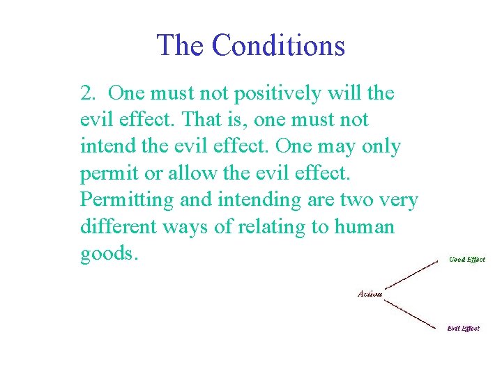 The Conditions 2. One must not positively will the evil effect. That is, one