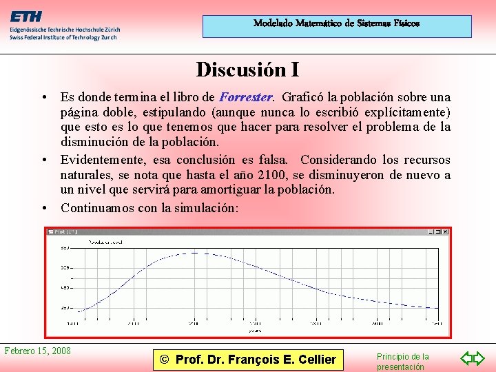 Modelado Matemático de Sistemas Físicos Discusión I • Es donde termina el libro de