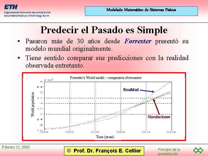 Modelado Matemático de Sistemas Físicos Predecir el Pasado es Simple • Pasaron más de