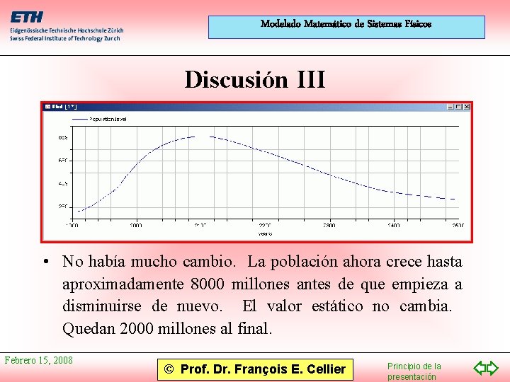 Modelado Matemático de Sistemas Físicos Discusión III • No había mucho cambio. La población