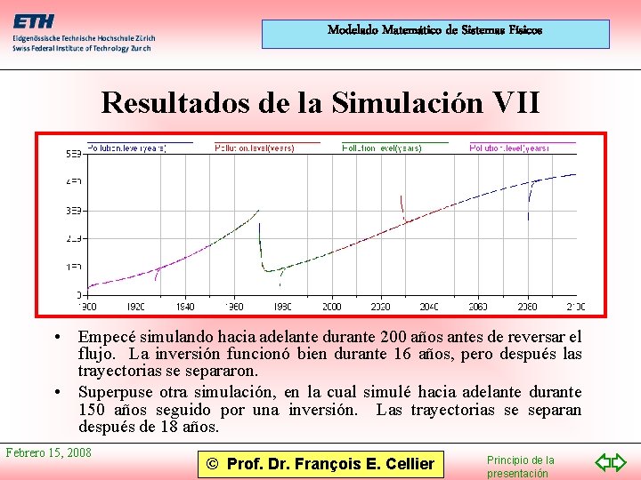 Modelado Matemático de Sistemas Físicos Resultados de la Simulación VII • Empecé simulando hacia