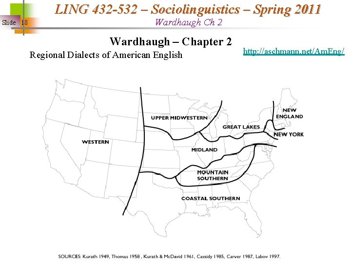 LING 432 -532 – Sociolinguistics – Spring 2011 Slide 18 Wardhaugh Ch 2 Wardhaugh