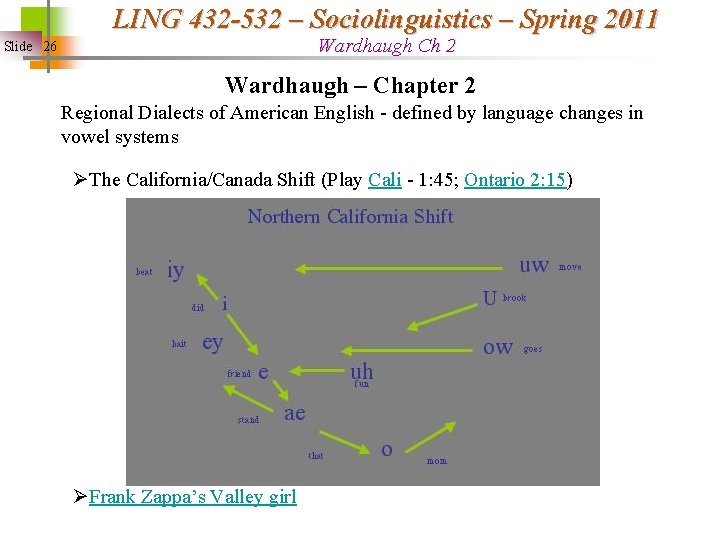 LING 432 -532 – Sociolinguistics – Spring 2011 Wardhaugh Ch 2 Slide 26 Wardhaugh