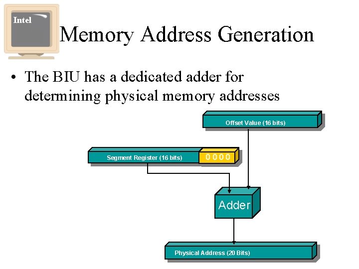 Intel Memory Address Generation • The BIU has a dedicated adder for determining physical