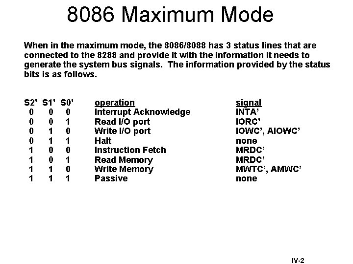 8086 Maximum Mode When in the maximum mode, the 8086/8088 has 3 status lines