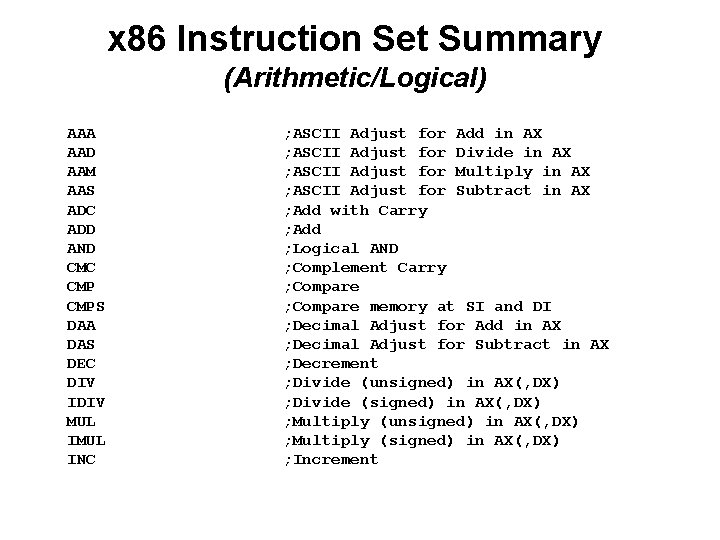 x 86 Instruction Set Summary (Arithmetic/Logical) AAA AAD AAM AAS ADC ADD AND CMC