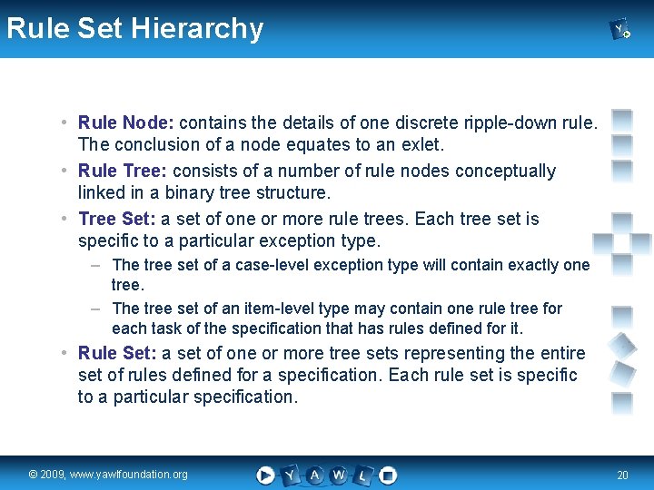 Rule Set Hierarchy • Rule Node: contains the details of one discrete ripple-down rule.