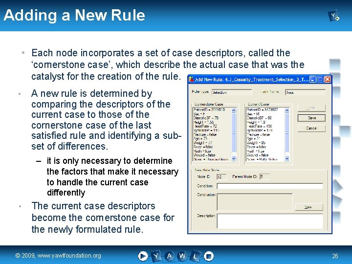 Adding a New Rule • Each node incorporates a set of case descriptors, called