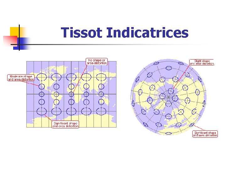Tissot Indicatrices 