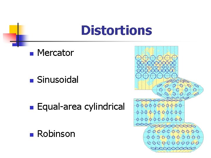 Distortions n Mercator n Sinusoidal n Equal-area cylindrical n Robinson 