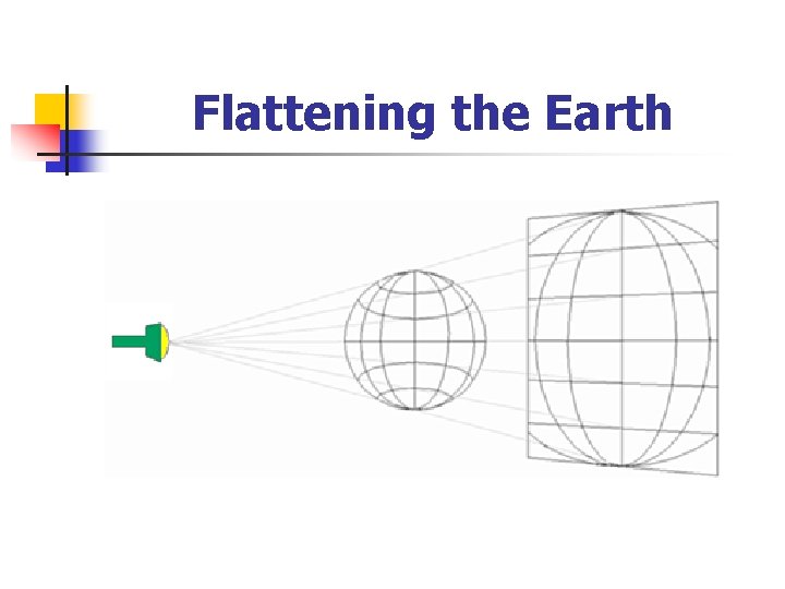 Flattening the Earth 