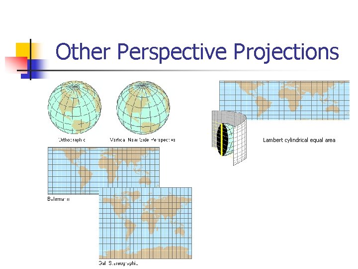 Other Perspective Projections Lambert cylindrical equal area 