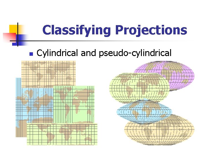 Classifying Projections n Cylindrical and pseudo-cylindrical 