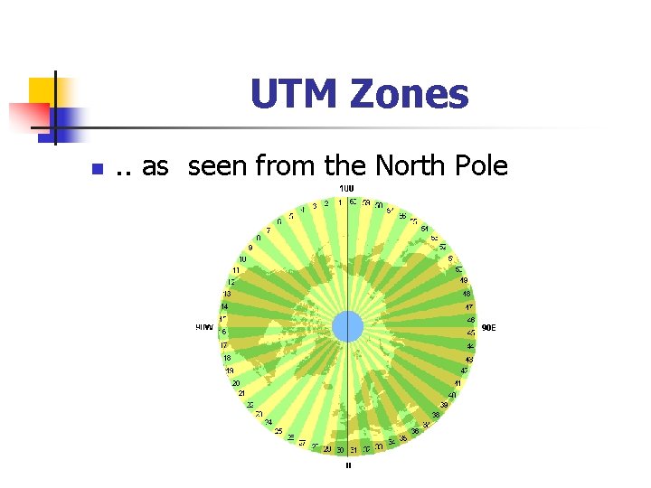 UTM Zones n . . as seen from the North Pole 