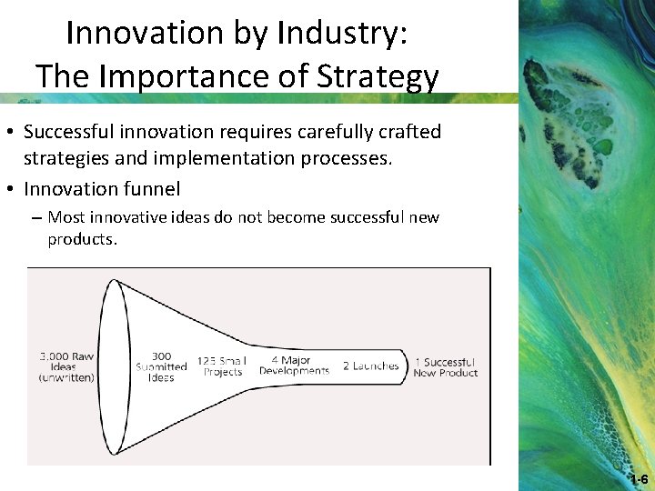 Innovation by Industry: The Importance of Strategy • Successful innovation requires carefully crafted strategies